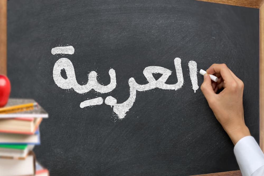 Basic Arabic Learning